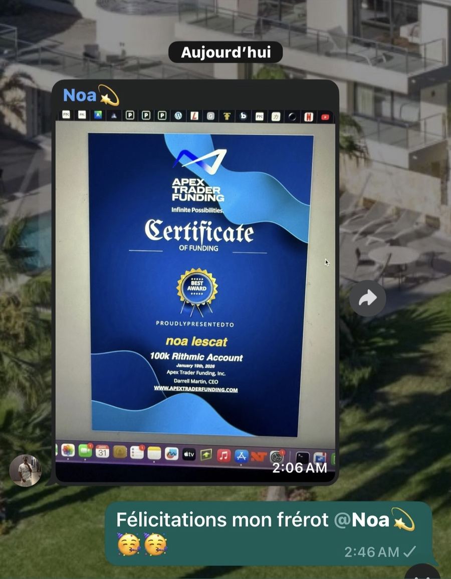 Certificat de financement prop firm membre DHA